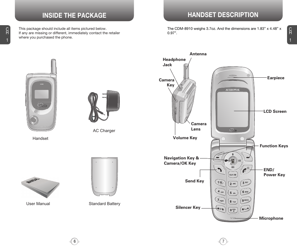 Handset description, Inside the package | Audiovox 8910 User Manual | Page 6 / 70