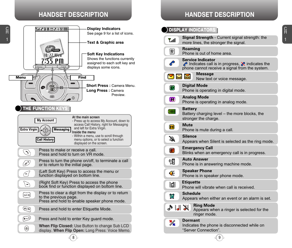 Handset description | Audiovox 8910 User Manual | Page 7 / 70