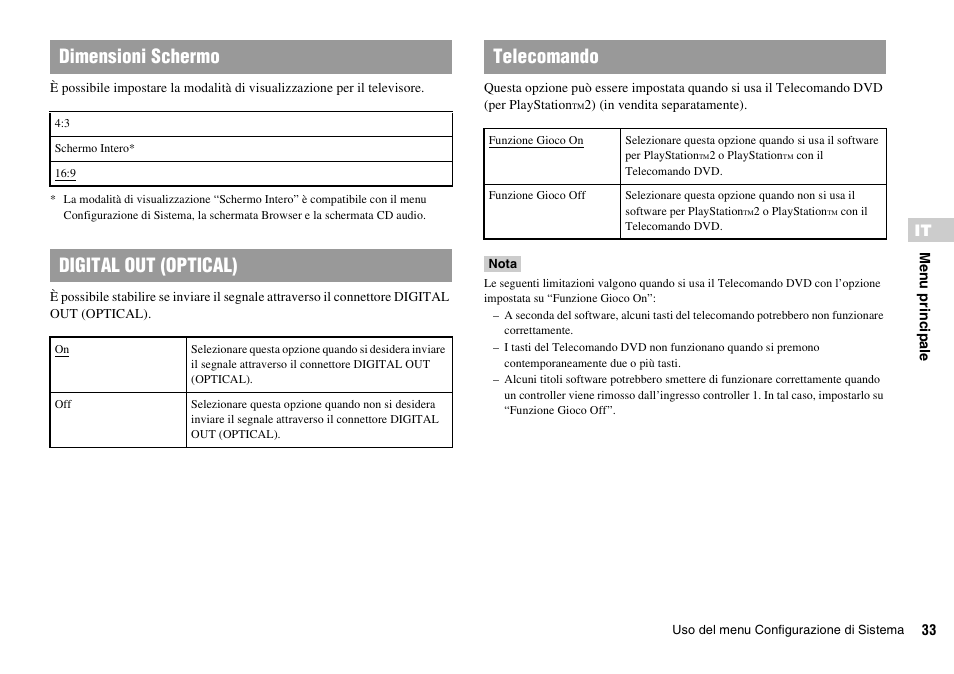 Dimensioni schermo, Digital out (optical), Telecomando | Sony KDL-22PX300 User Manual | Page 106 / 297