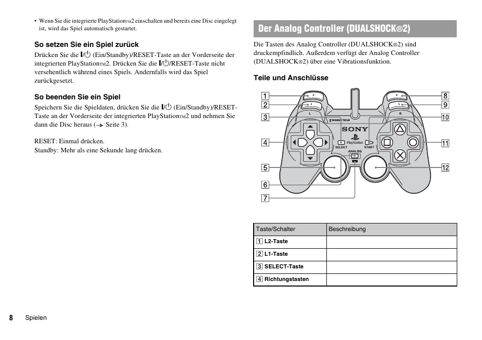 Der analog controller (dualshock | Sony KDL-22PX300 User Manual | Page 119 / 297