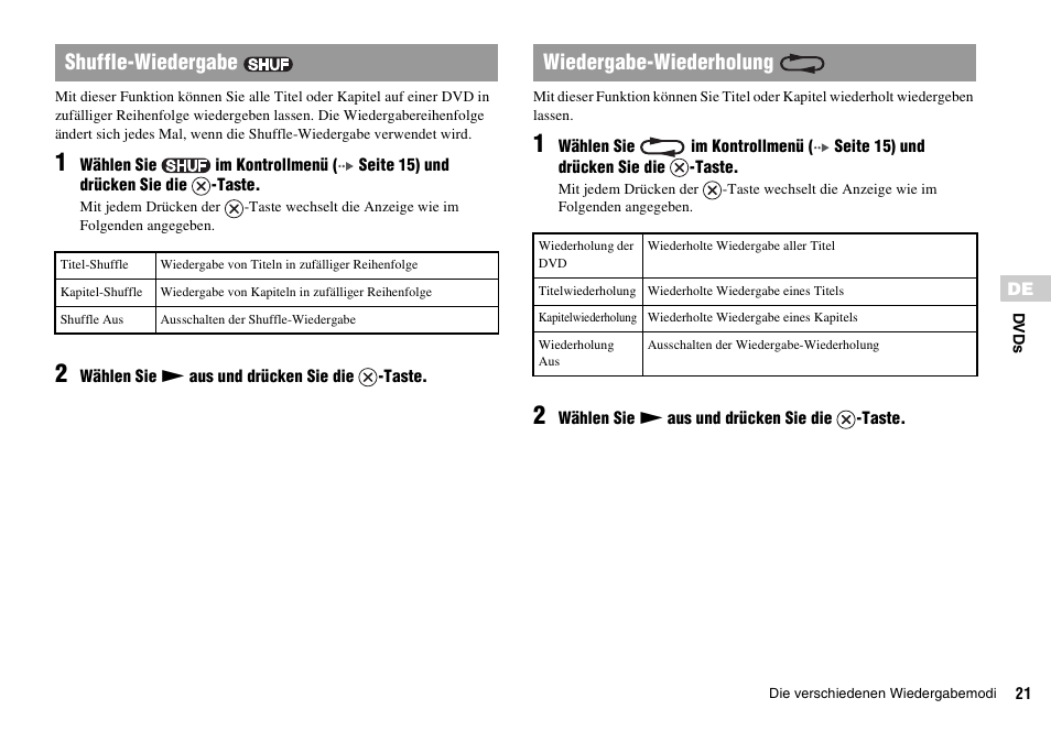 Seite 21), Seite 21, Shuffle-wiedergabe | Wiedergabe-wiederholung | Sony KDL-22PX300 User Manual | Page 132 / 297