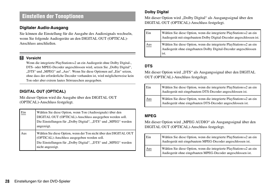 Einstellen der tonoptionen | Sony KDL-22PX300 User Manual | Page 139 / 297