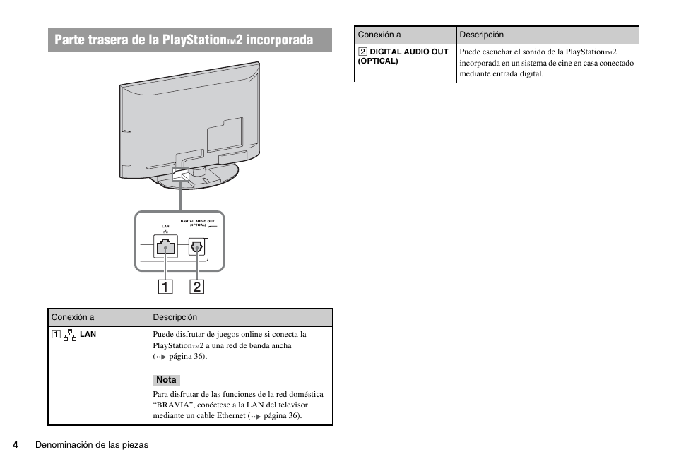 Parte trasera de la playstation, 2 incorporada | Sony KDL-22PX300 User Manual | Page 153 / 297
