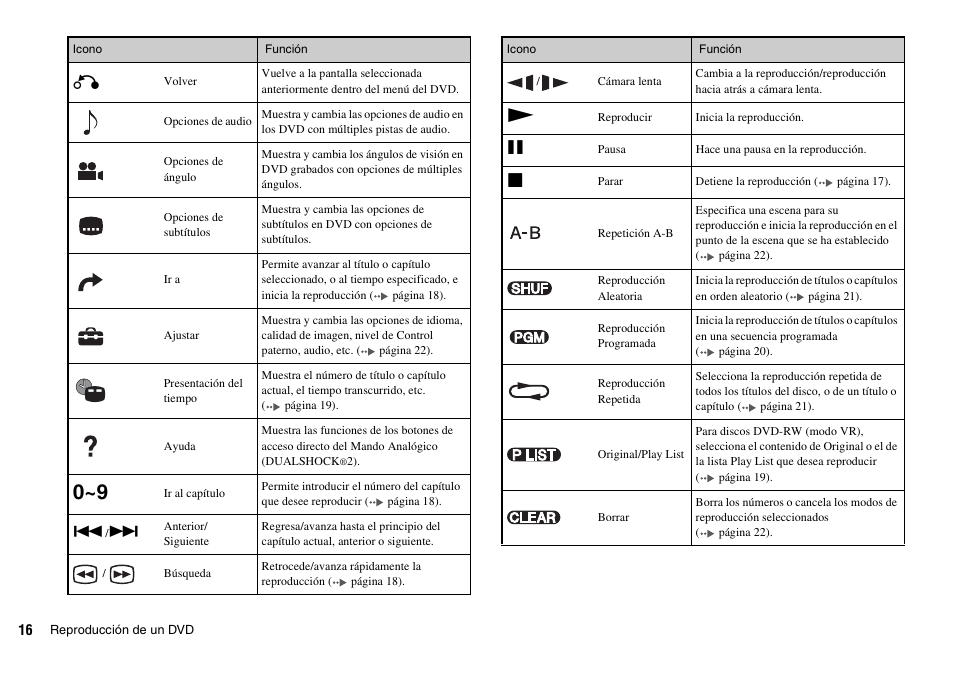 Sony KDL-22PX300 User Manual | Page 165 / 297