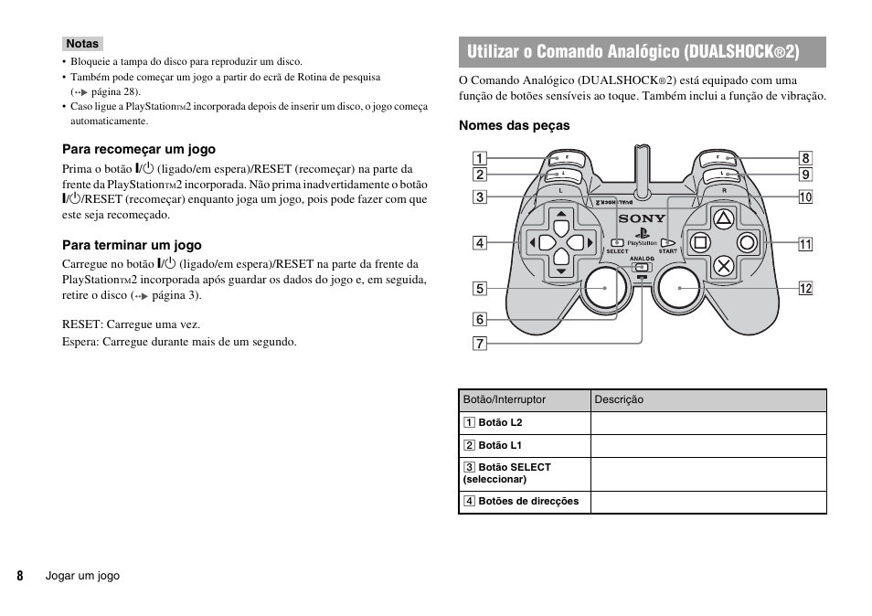 Utilizar o comando analógico (dualshock | Sony KDL-22PX300 User Manual | Page 194 / 297