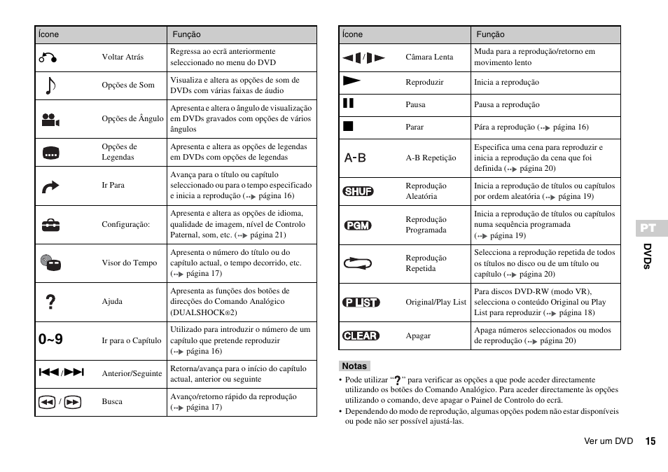 Sony KDL-22PX300 User Manual | Page 201 / 297