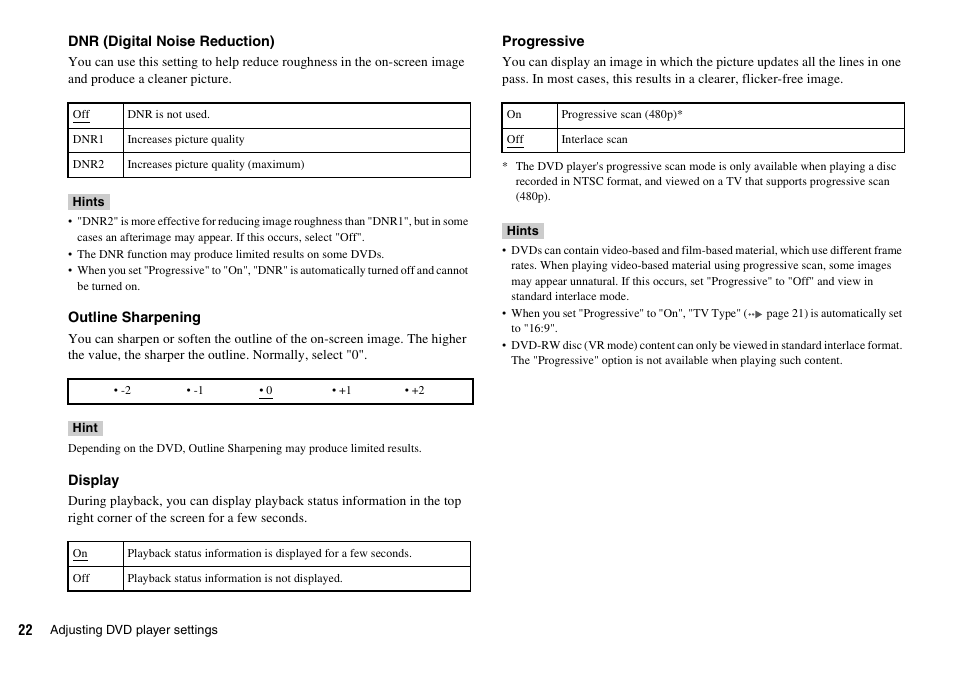 Sony KDL-22PX300 User Manual | Page 22 / 297