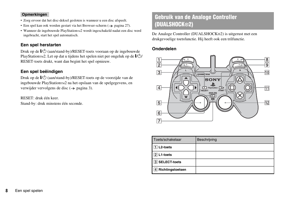 Gebruik van de analoge controller (dualshock | Sony KDL-22PX300 User Manual | Page 230 / 297