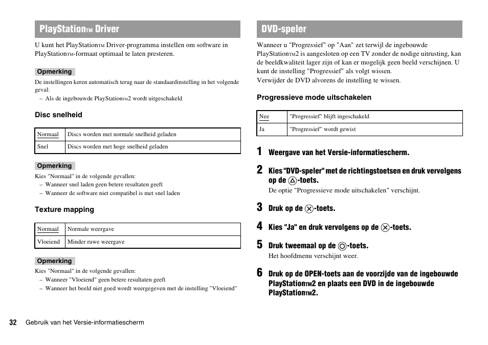 Playstation, Driver, Dvd-speler | Sony KDL-22PX300 User Manual | Page 254 / 297