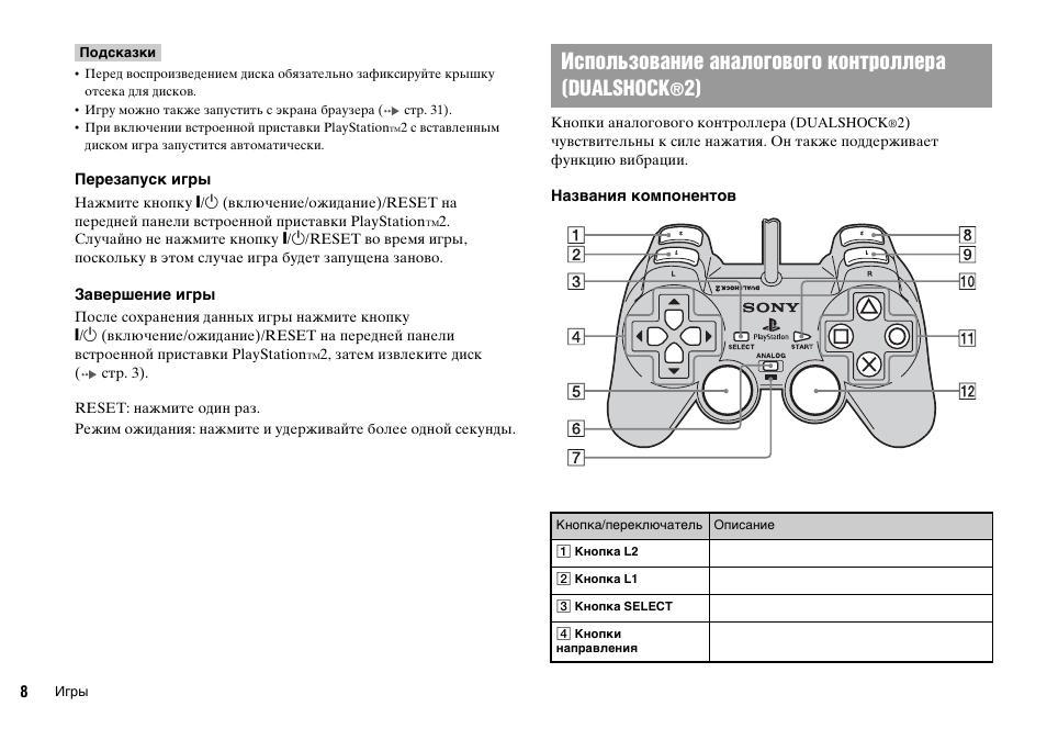 Использование aналогового контроллера ( dualshock | Sony KDL-22PX300 User Manual | Page 265 / 297