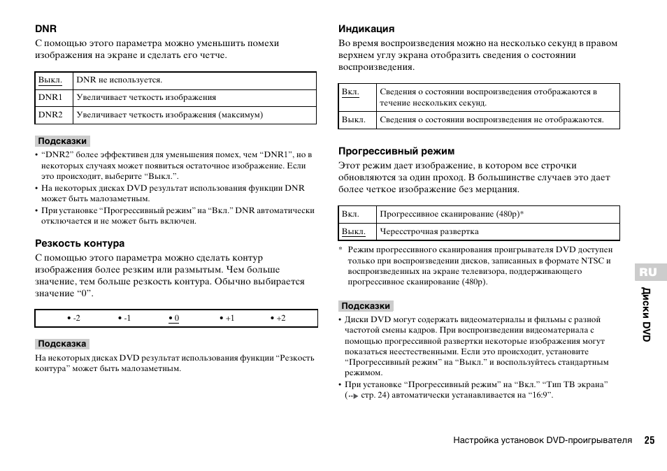 Sony KDL-22PX300 User Manual | Page 282 / 297