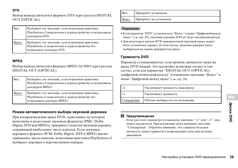 Sony KDL-22PX300 User Manual | Page 286 / 297