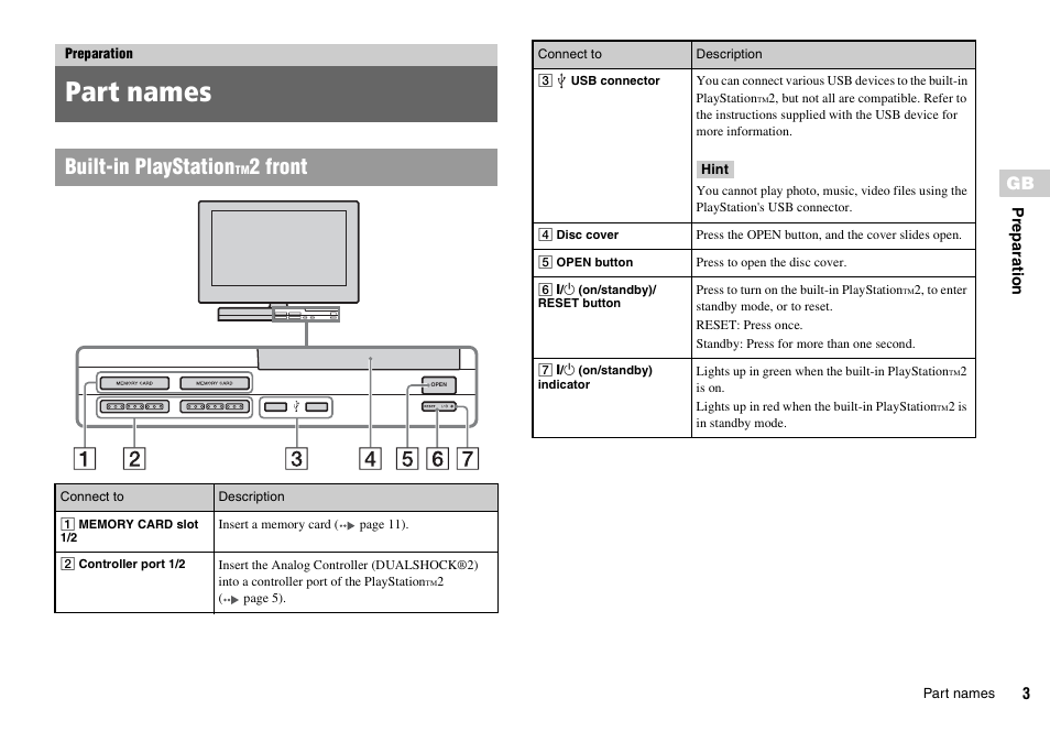 Preparation, Part names, Built-in playstation | 2 front | Sony KDL-22PX300 User Manual | Page 3 / 297