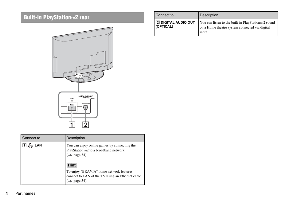 Built-in playstation, 2 rear | Sony KDL-22PX300 User Manual | Page 4 / 297