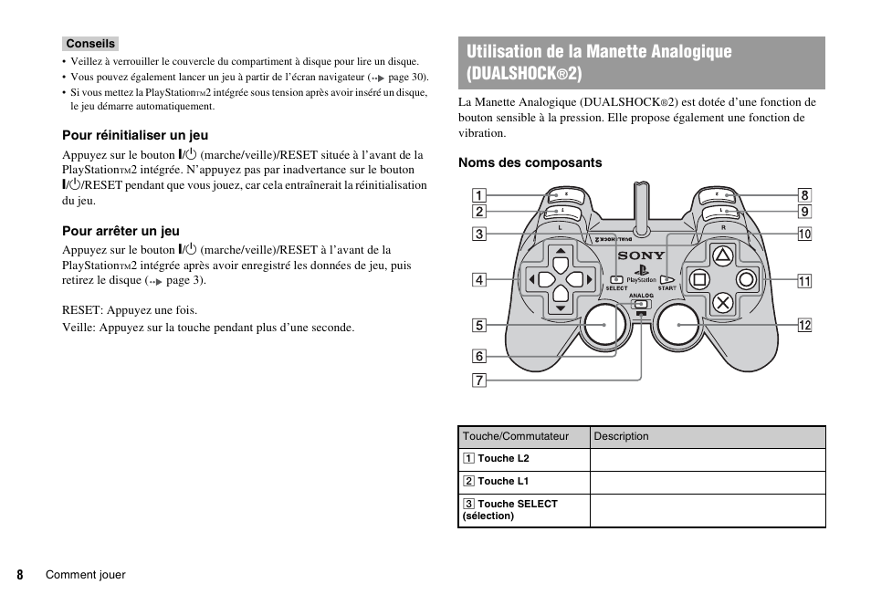 Utilisation de la manette analogique (dualshock | Sony KDL-22PX300 User Manual | Page 43 / 297