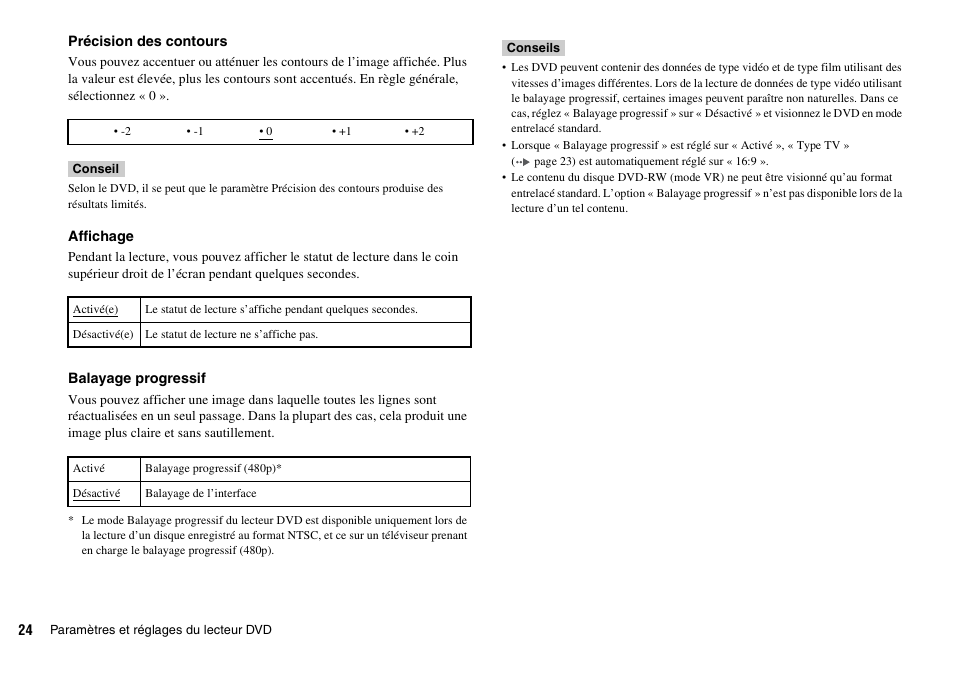 Sony KDL-22PX300 User Manual | Page 59 / 297