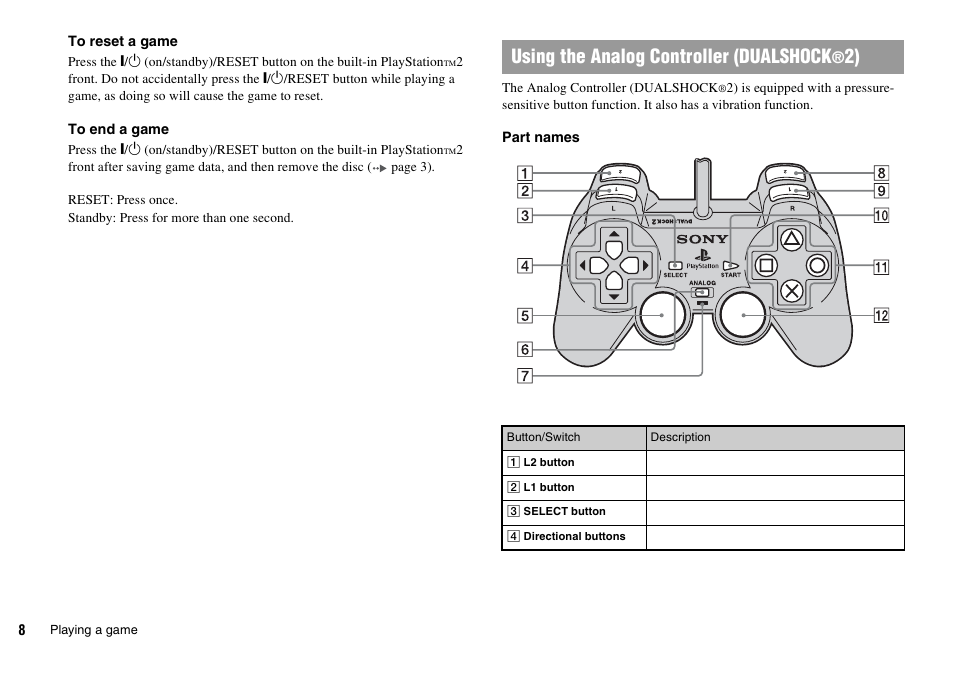 Using the analog controller (dualshock | Sony KDL-22PX300 User Manual | Page 8 / 297