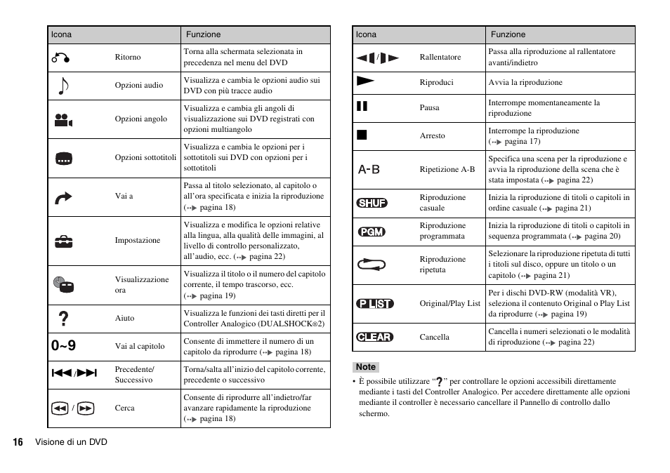 Sony KDL-22PX300 User Manual | Page 89 / 297