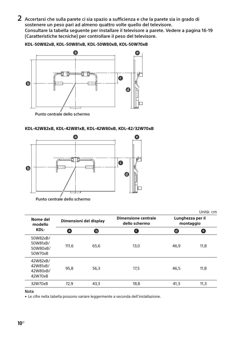 Sony KDL-50W805B User Manual | Page 116 / 376