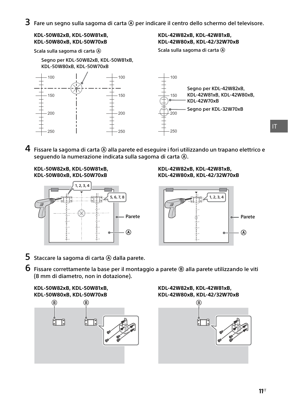 Staccare la sagoma di carta a dalla parete, Scala sulla sagoma di carta a, Parete | Sony KDL-50W805B User Manual | Page 117 / 376