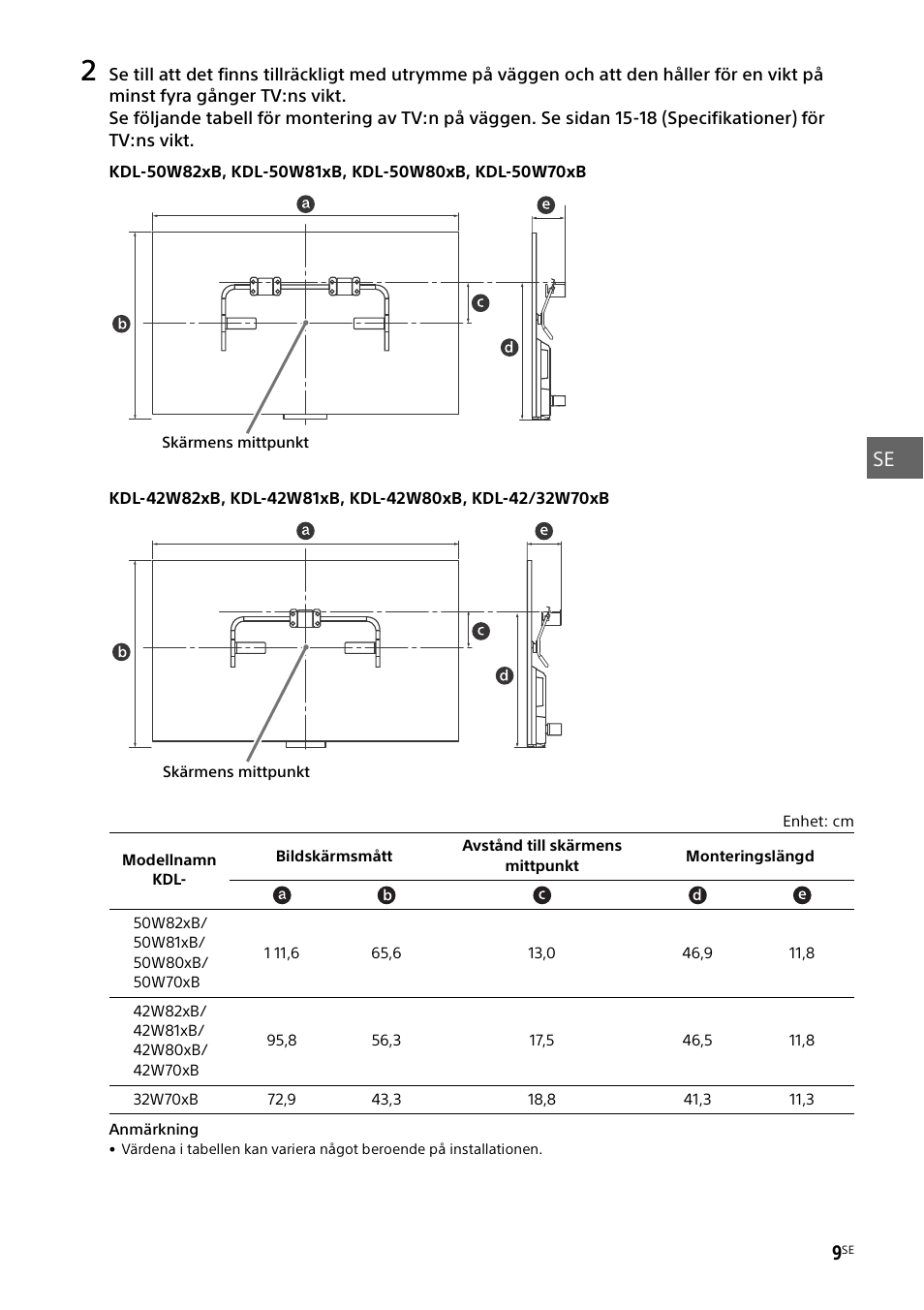 Sony KDL-50W805B User Manual | Page 135 / 376