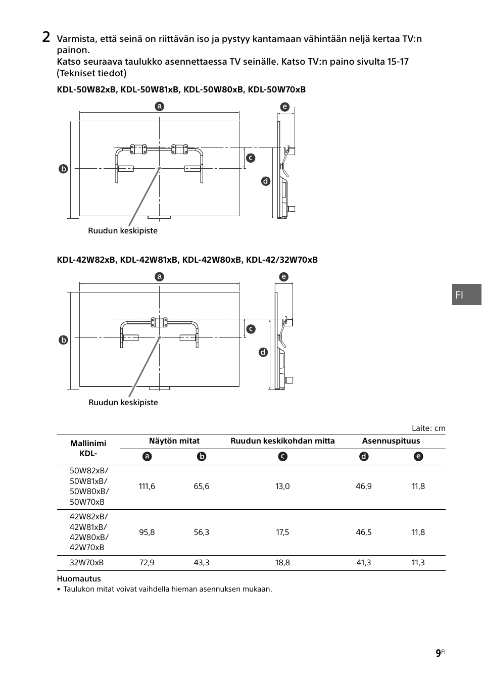 Fi 9 | Sony KDL-50W805B User Manual | Page 169 / 376