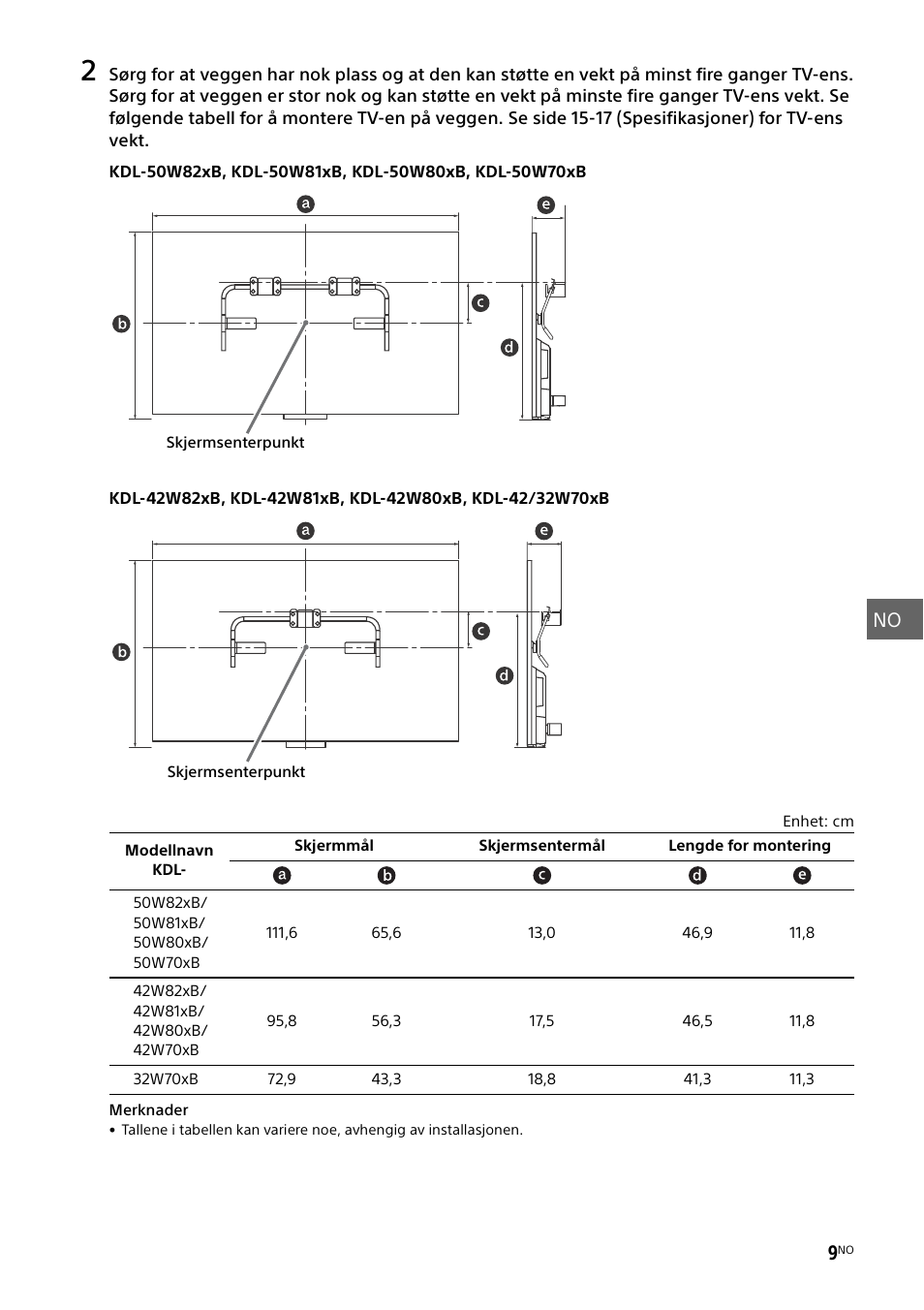 No 9 | Sony KDL-50W805B User Manual | Page 185 / 376