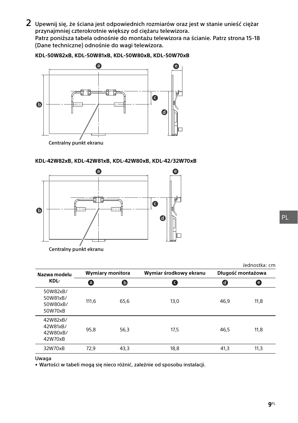 Sony KDL-50W805B User Manual | Page 201 / 376