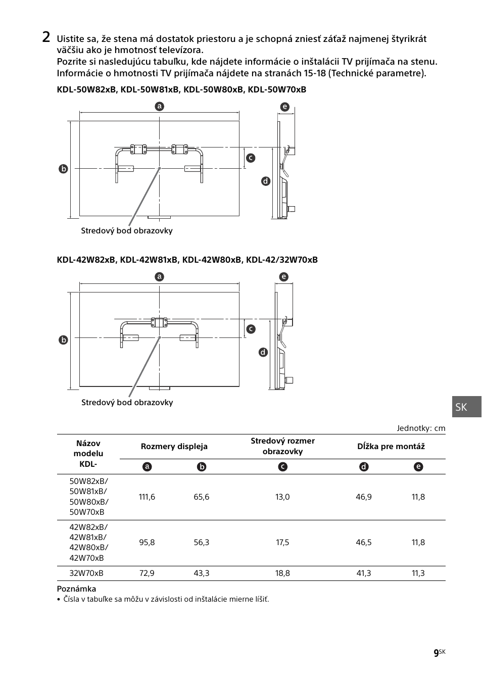 Sk 9 | Sony KDL-50W805B User Manual | Page 237 / 376