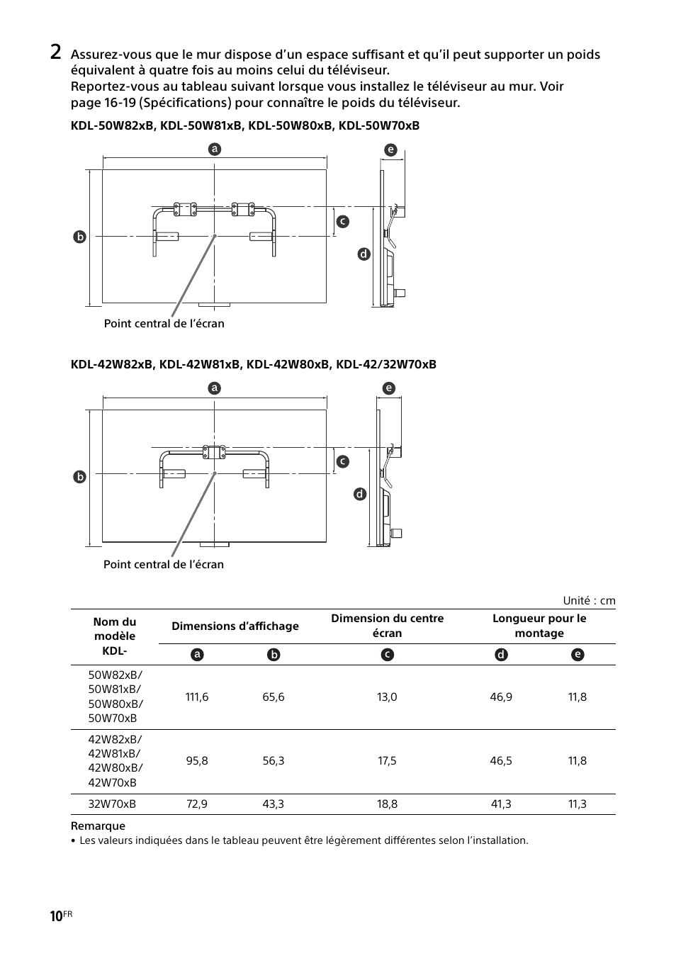 Sony KDL-50W805B User Manual | Page 26 / 376