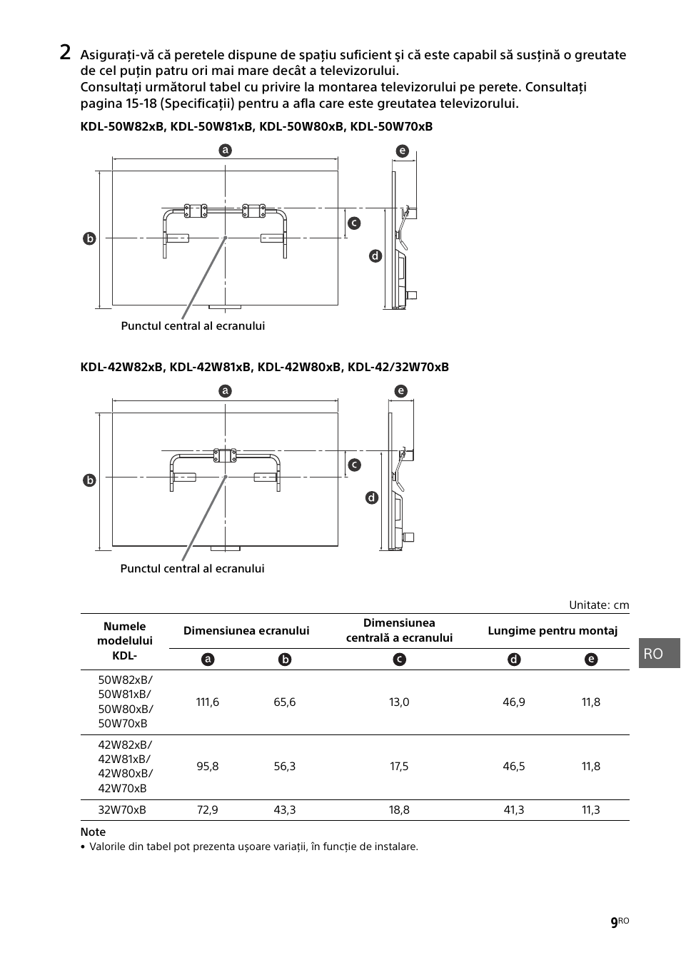 Ro 9 | Sony KDL-50W805B User Manual | Page 273 / 376