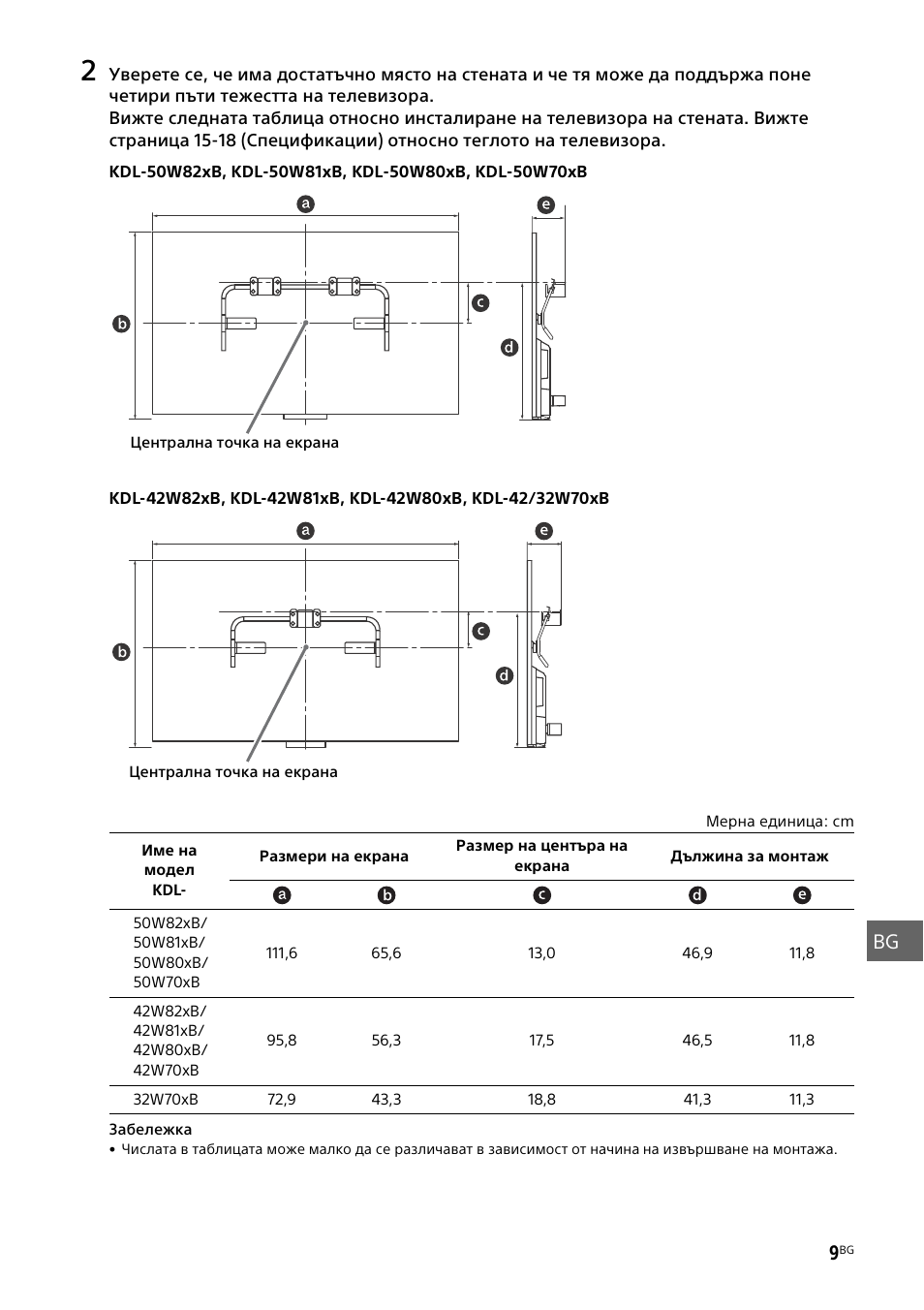 Sony KDL-50W805B User Manual | Page 291 / 376