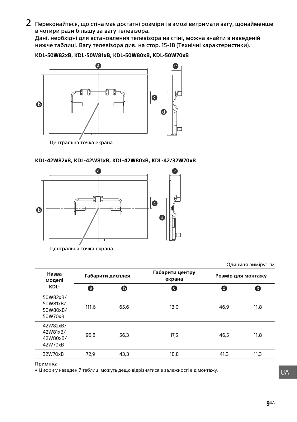 Ua 9 | Sony KDL-50W805B User Manual | Page 365 / 376