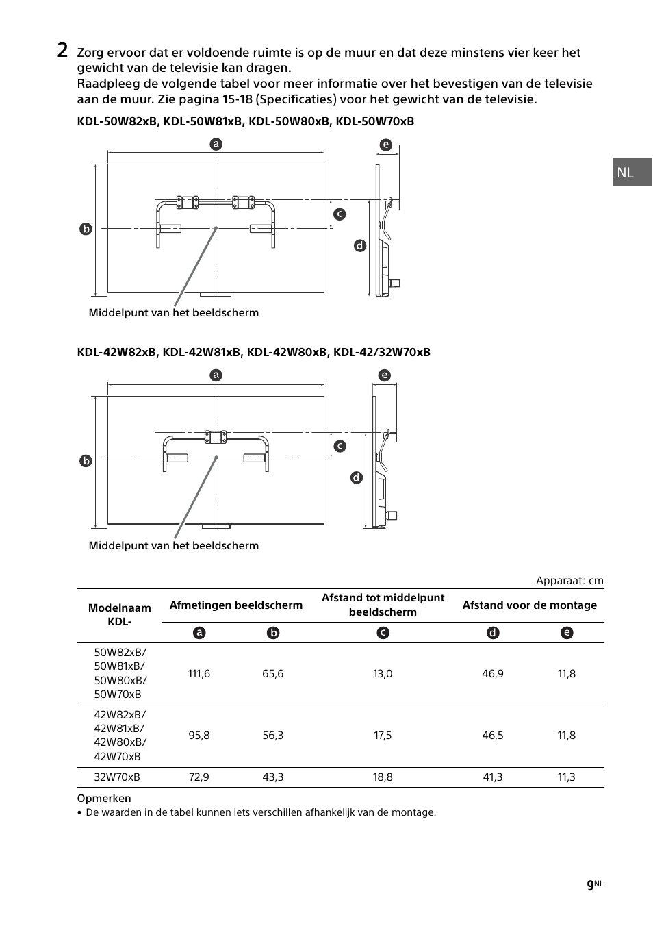 Sony KDL-50W805B User Manual | Page 61 / 376