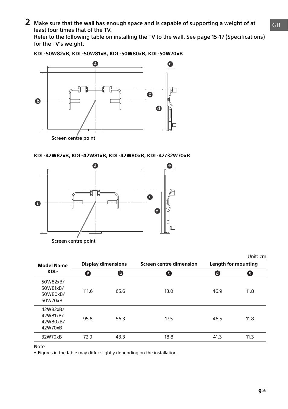 Sony KDL-50W805B User Manual | Page 9 / 376