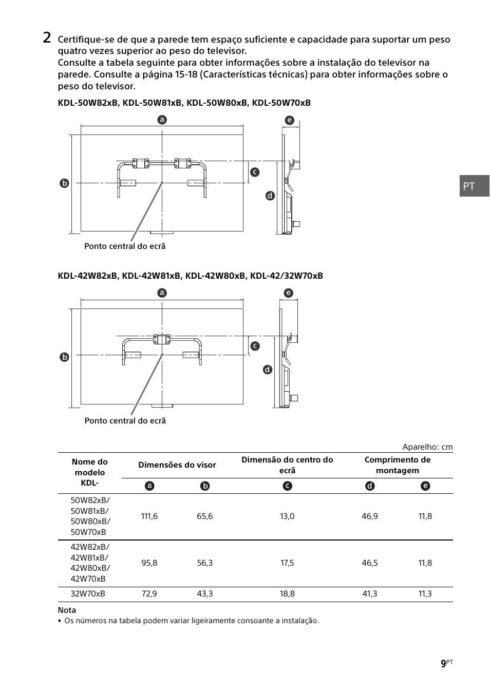 Pt 9 | Sony KDL-50W805B User Manual | Page 97 / 376