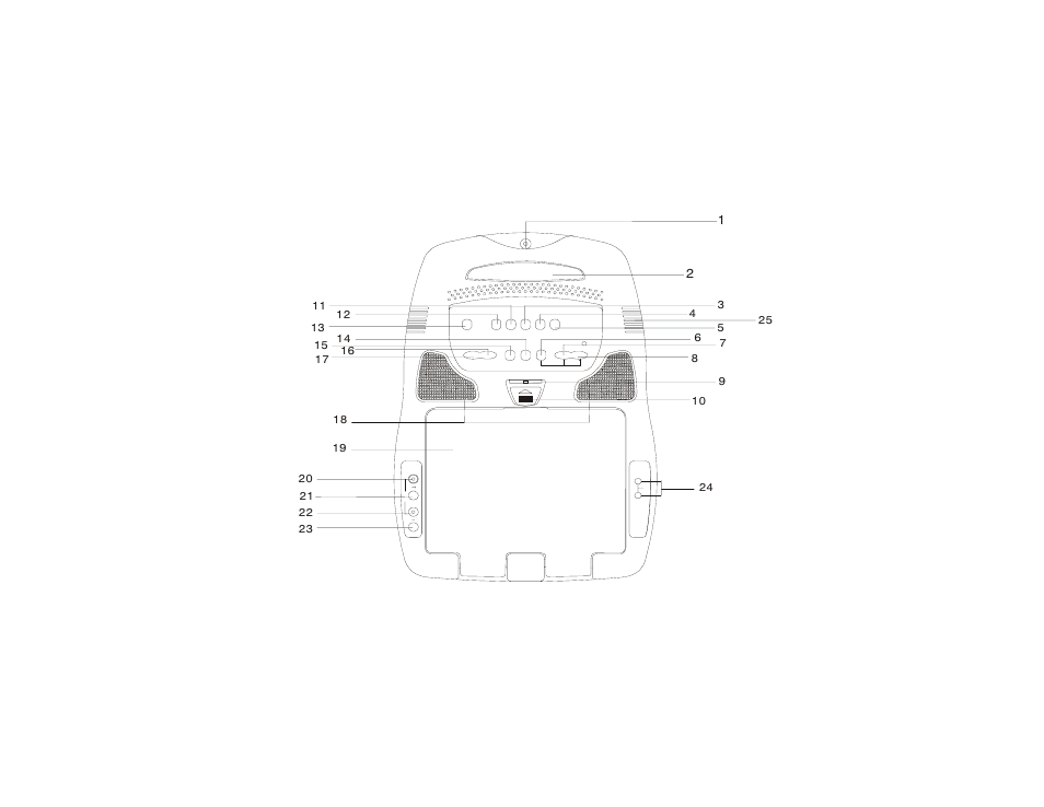 Controls and indicators diagram | Audiovox Video PROVD8 User Manual | Page 4 / 28
