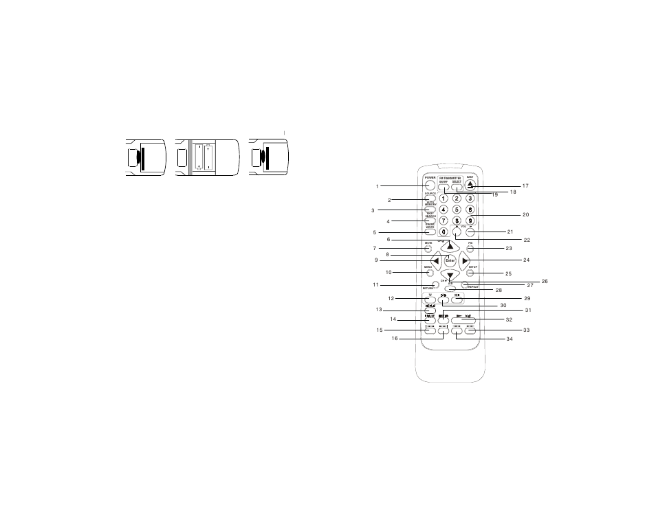 Remote control operation | Audiovox Video PROVD8 User Manual | Page 7 / 28
