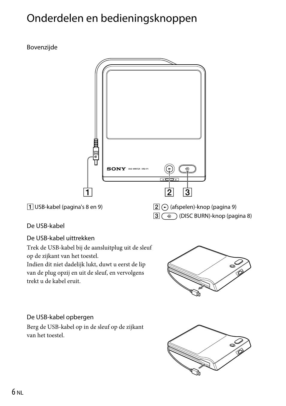 Onderdelen en bedieningsknoppen | Sony VRD-P1 User Manual | Page 108 / 120