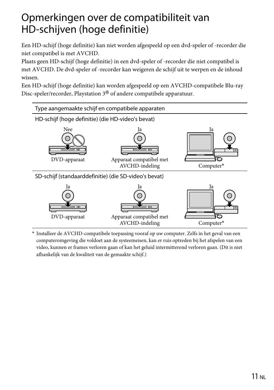 Sony VRD-P1 User Manual | Page 113 / 120