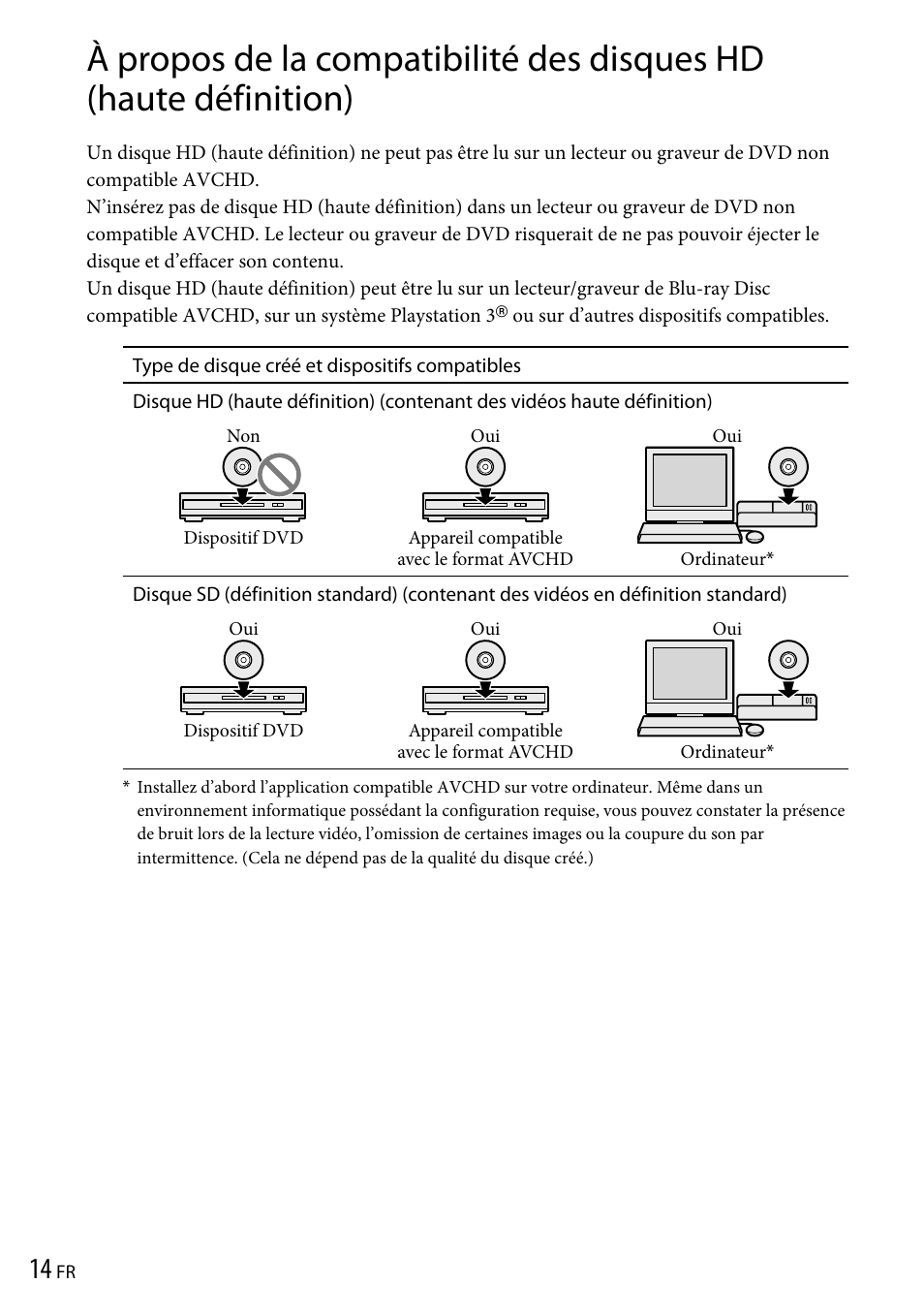 Sony VRD-P1 User Manual | Page 30 / 120