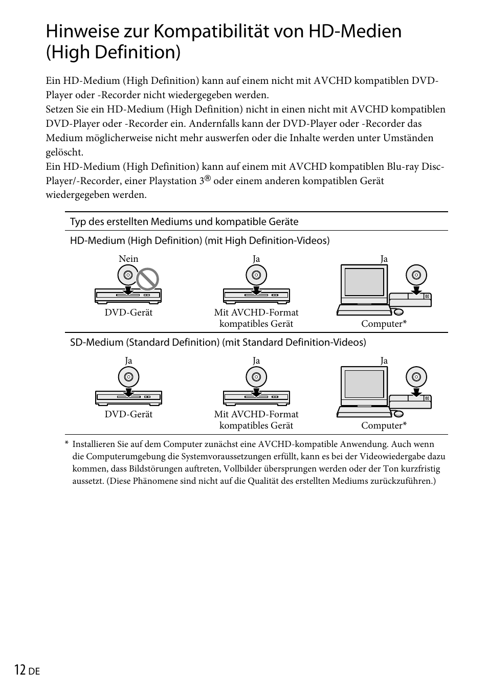 Sony VRD-P1 User Manual | Page 44 / 120