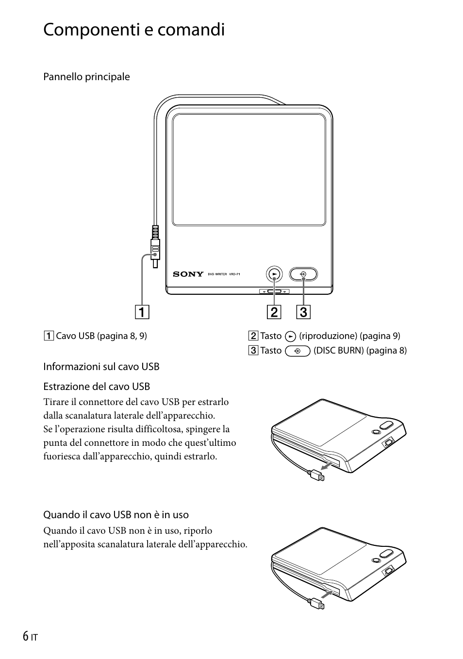 Componenti e comandi | Sony VRD-P1 User Manual | Page 52 / 120