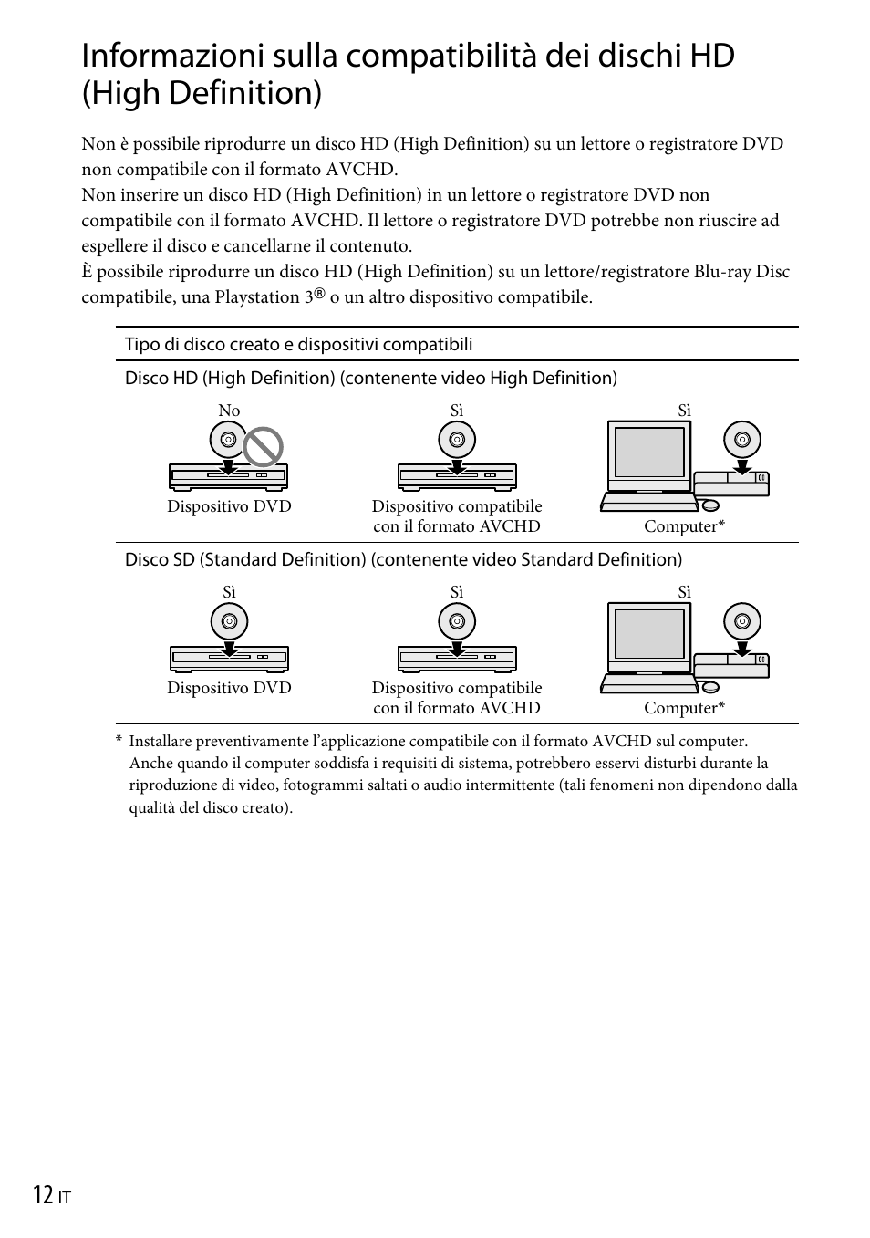 Sony VRD-P1 User Manual | Page 58 / 120