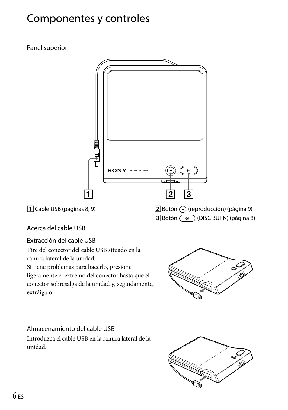 Componentes y controles | Sony VRD-P1 User Manual | Page 66 / 120