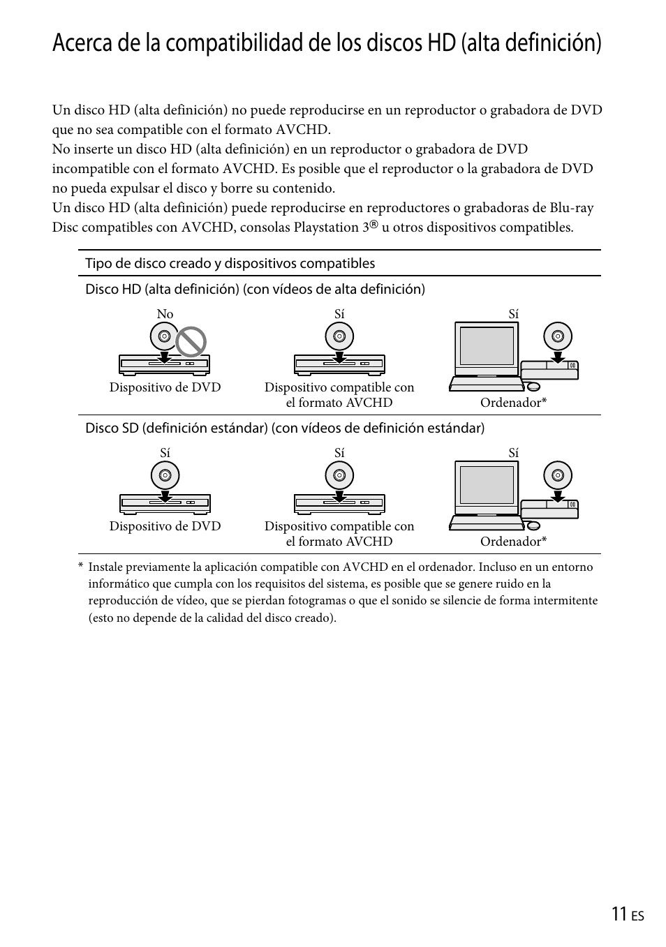 Sony VRD-P1 User Manual | Page 71 / 120