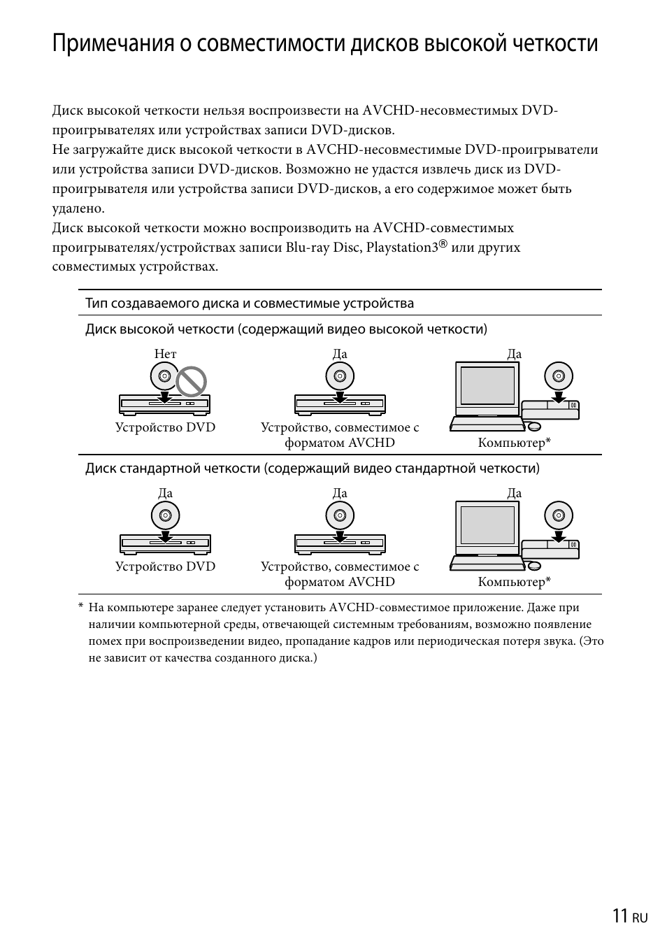 Примечания о совместимости дисков высокой четкости | Sony VRD-P1 User Manual | Page 85 / 120