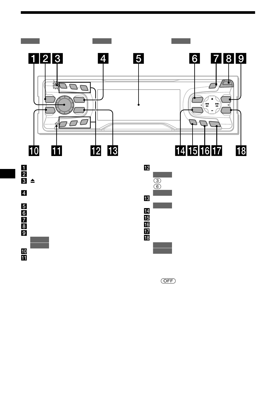 Bedieningselementen, 4bedieningselementen | Sony CDX-L550V User Manual | Page 100 / 122