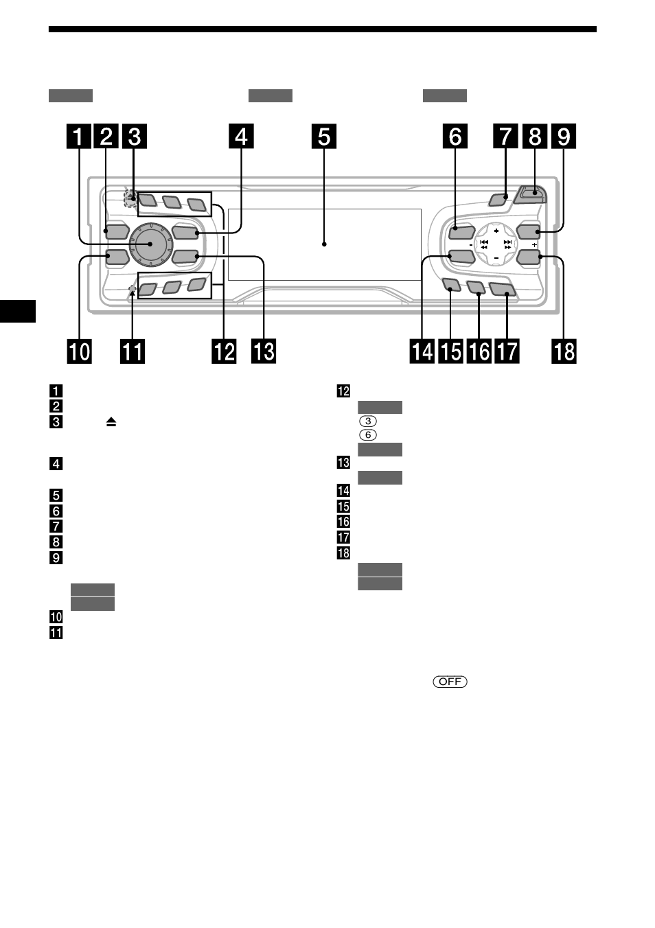 Lage und funktion der teile und bedienelemente, Lage und funktion der teile und, Bedienelemente | 4lage und funktion der teile und bedienelemente | Sony CDX-L550V User Manual | Page 28 / 122