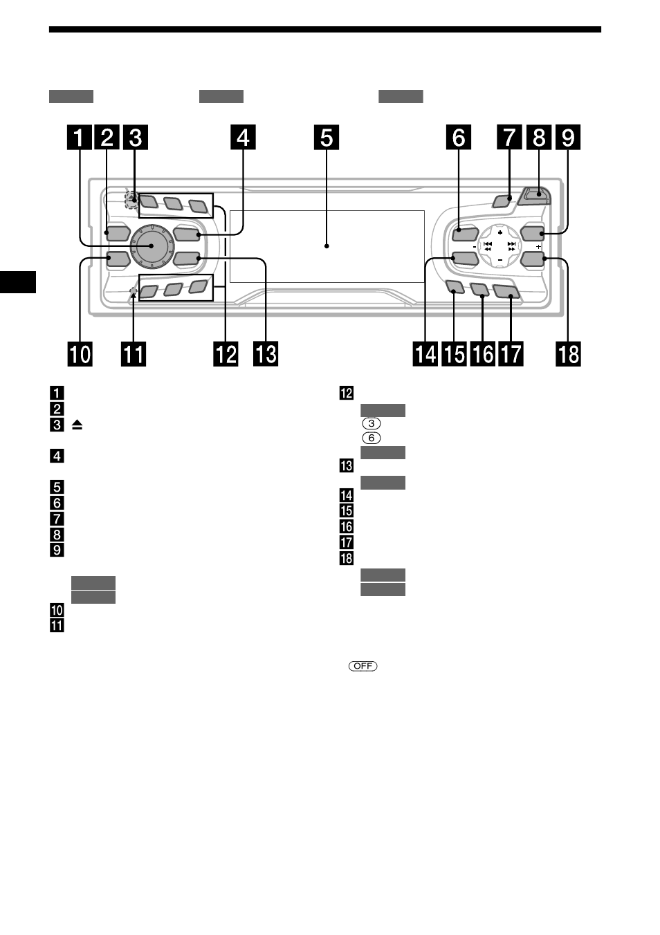 Location of controls, 4location of controls | Sony CDX-L550V User Manual | Page 4 / 122